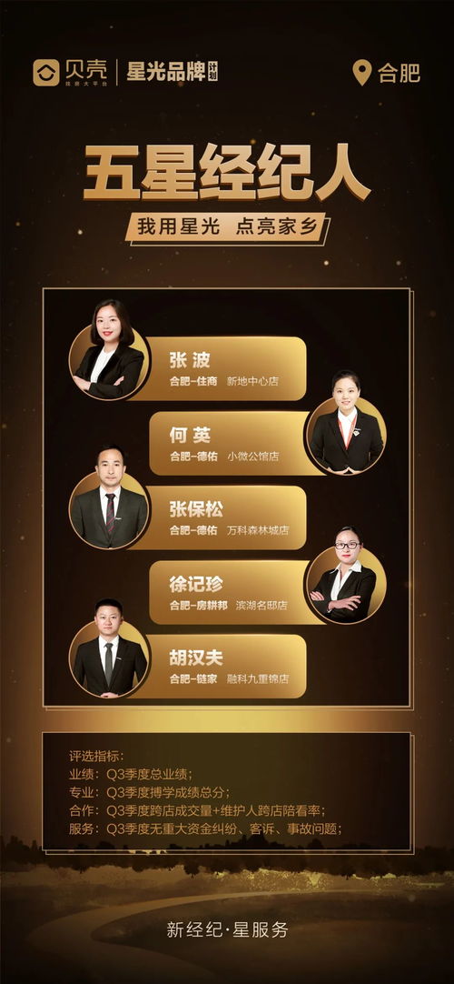 貝殼合肥站五星經紀人門店出爐，打造房產經紀服務升級新標桿